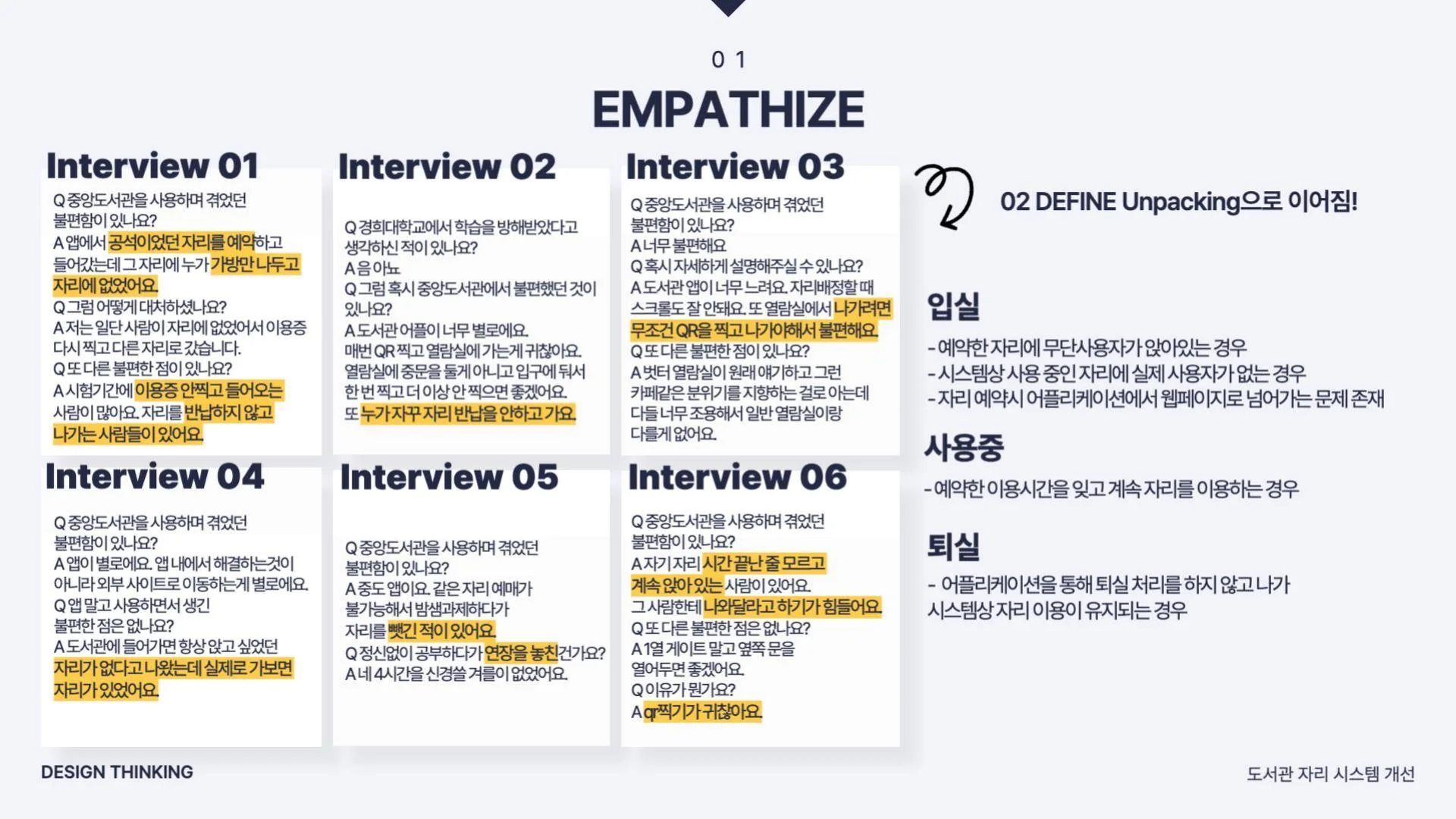 도서관 이용자 인터뷰에서 입실, 사용 중, 퇴실 단계의 문제를 정리한 발표 자료